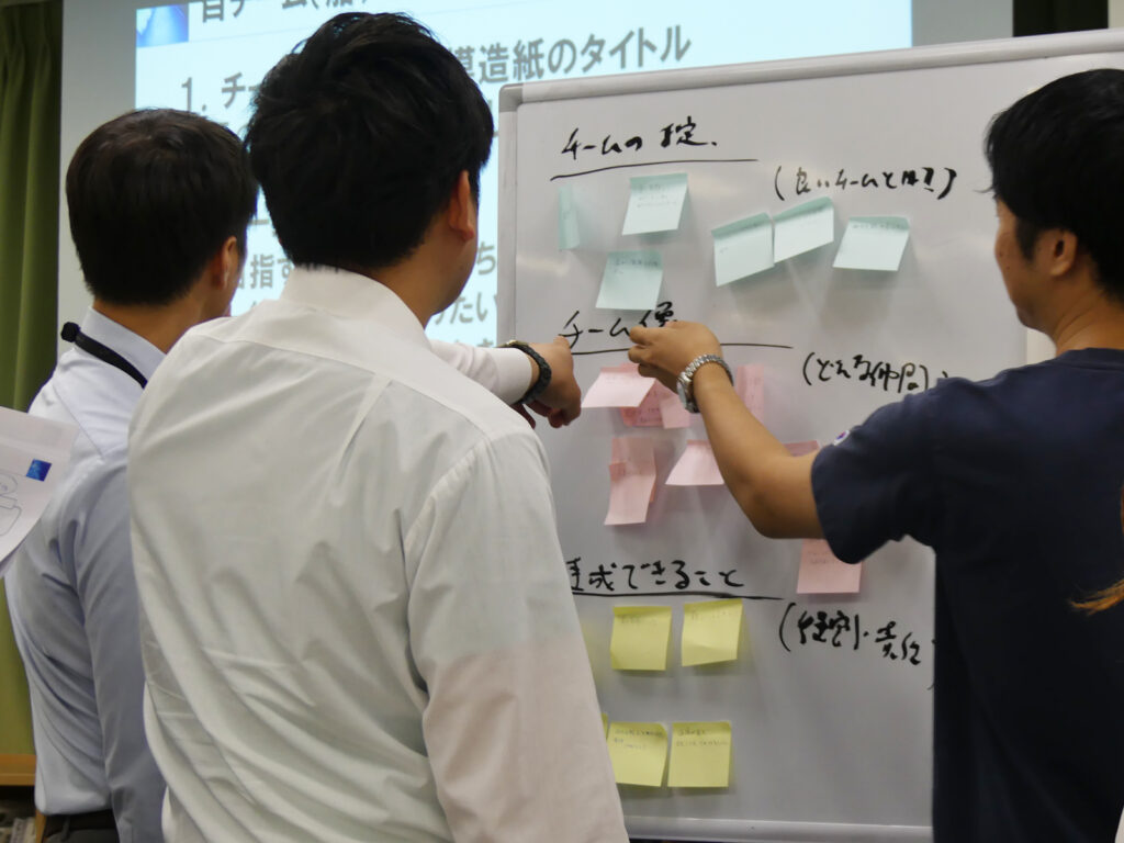 チームの土台を作る形成期（フォーミング）におけるブレスト例