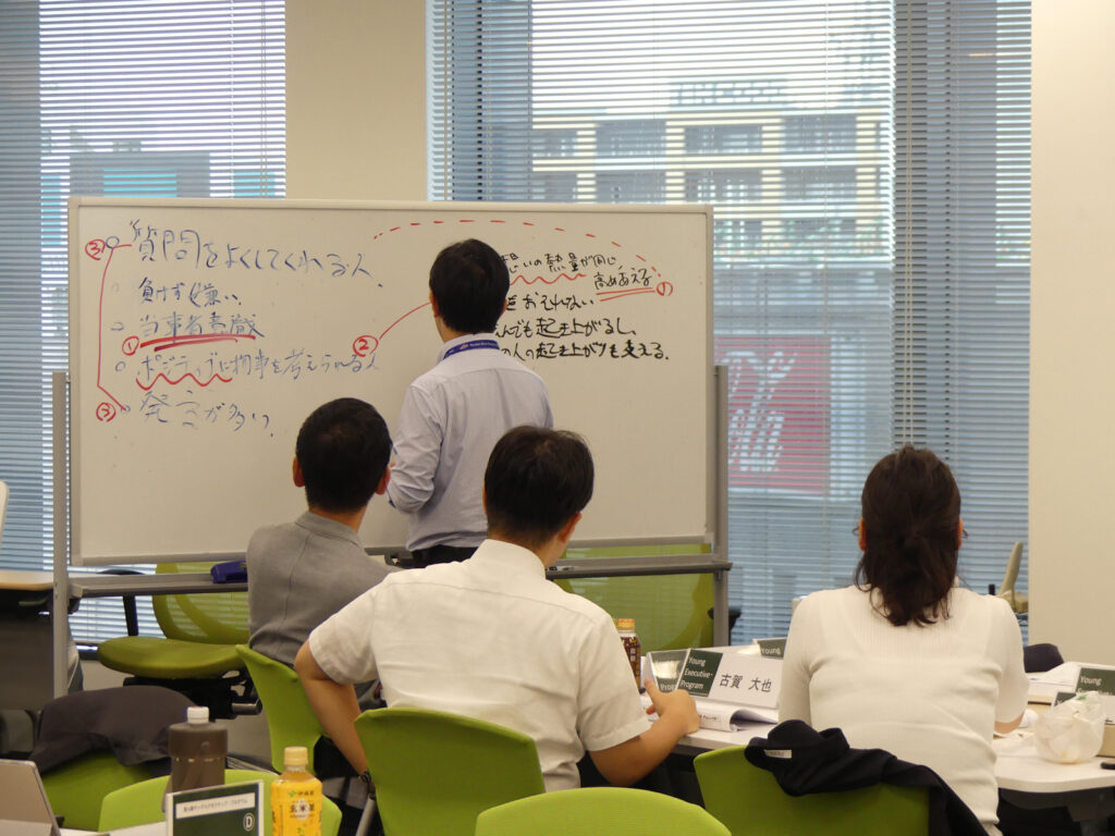 チームメンバーの意見をぶつけあう混乱期（ストーミング）