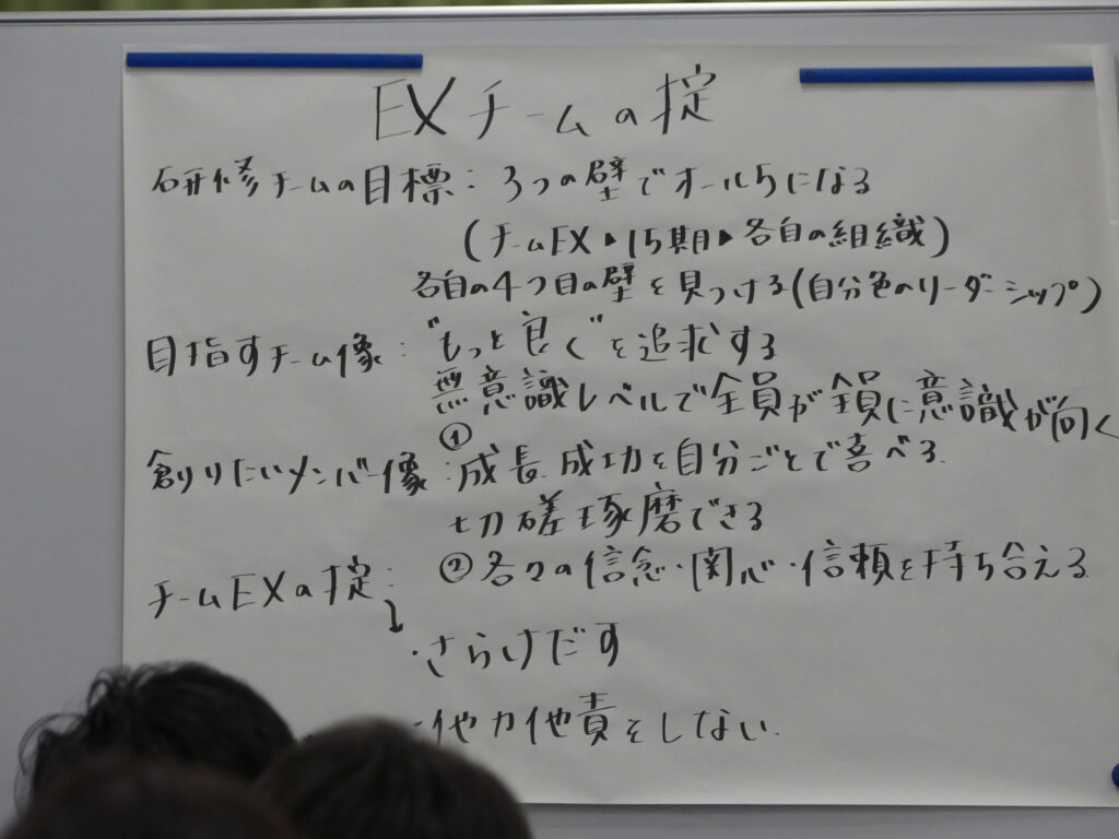 タックマンモデルの3番目は第2段階の混乱期までの土台を使ってパフォーマンスを上げていく標準期（ノーミング）チームの掟を全うしていく